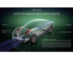 2022 Mercedes-Benz Vision EQXX Technology Wallpapers  150x120