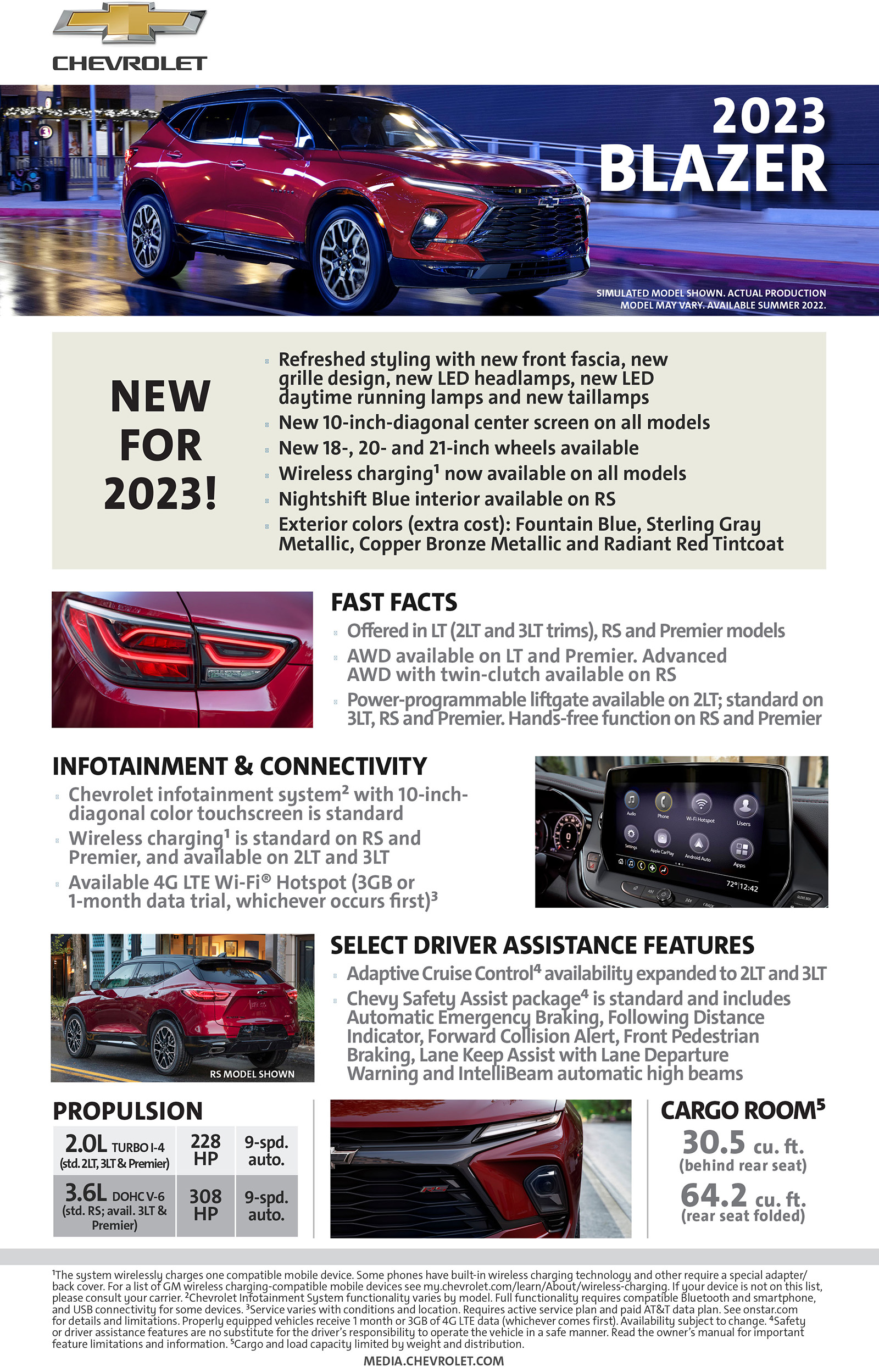 2023 Chevrolet Blazer RS Infographics Wallpapers #16 of 16