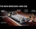 2023 Mercedes-AMG EQE Highlights Wallpapers 150x120 (100)