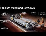 2023 Mercedes-AMG EQE Highlights Wallpapers 150x120