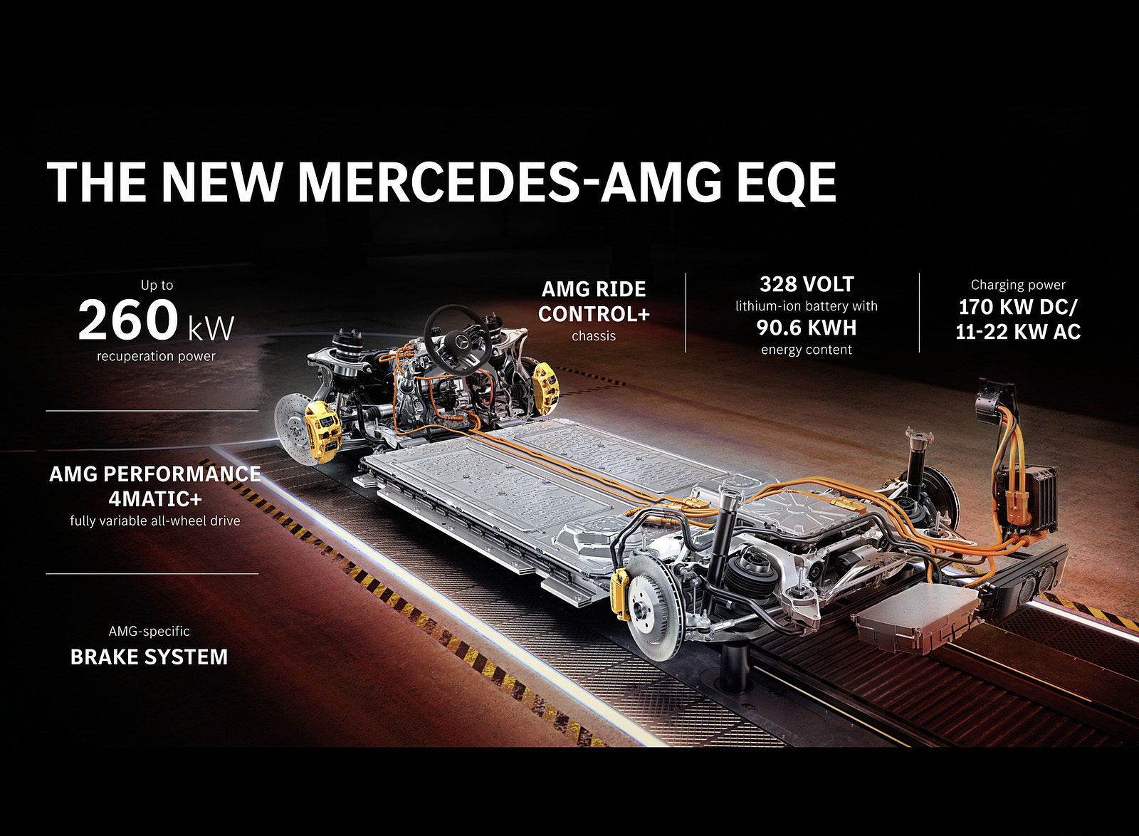 2023 Mercedes-AMG EQE Highlights Wallpapers #100 of 241