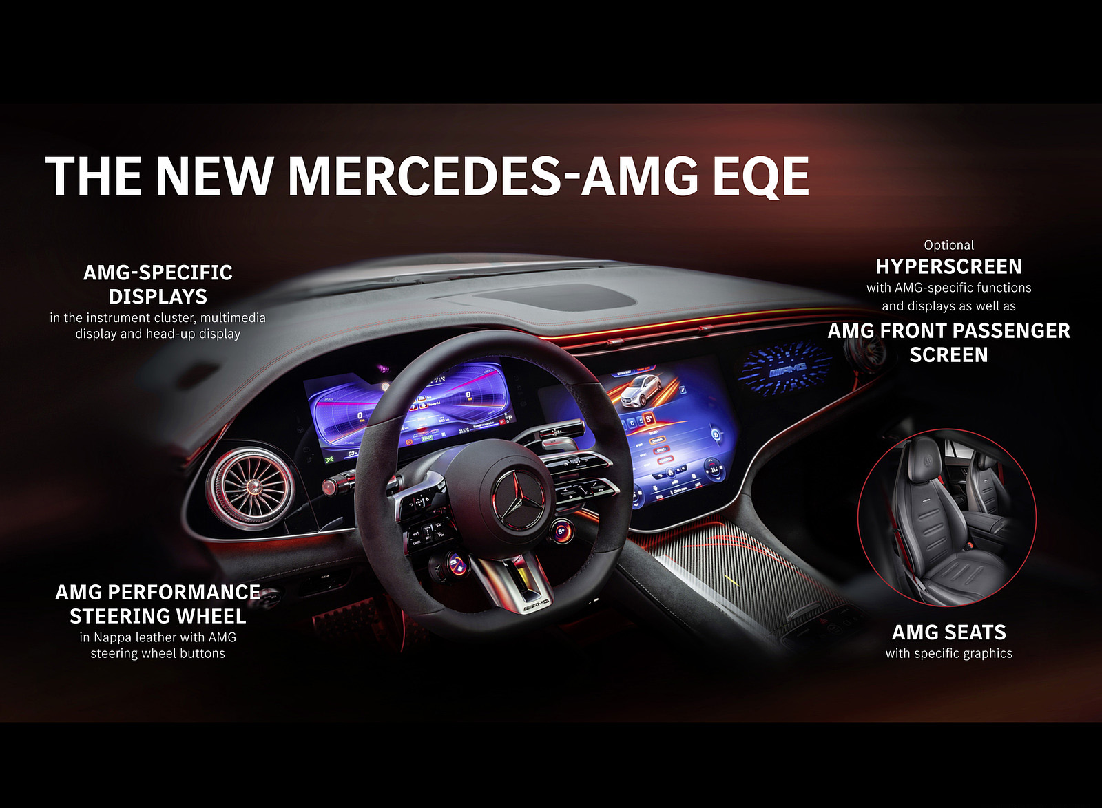 2023 Mercedes-AMG EQE Highlights Wallpapers #99 of 241