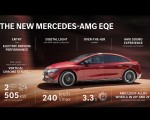 2023 Mercedes-AMG EQE Highlights Wallpapers 150x120