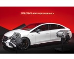 2023 Mercedes-AMG EQE Technology Wallpapers  150x120