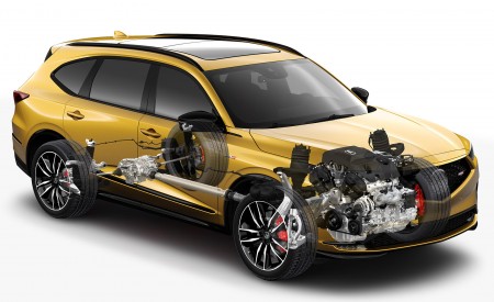 2022 Acura MDX Type S Powertrain and Air Suspension Wallpapers 450x275 (54)