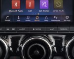 2022 Nissan JUKE Hybrid Central Console Wallpapers  150x120 (66)