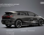 2022 Audi Urbansphere Concept Drivetrain with 800 volt system voltage Wallpapers 150x120