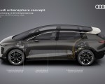 2022 Audi Urbansphere Concept Drivetrain with 800 volt system voltage Wallpapers 150x120