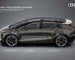 2022 Audi Urbansphere Concept Drivetrain with 800 volt system voltage Wallpapers 150x120 (64)