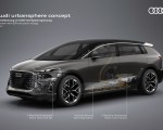 2022 Audi Urbansphere Concept Drivetrain with 800 volt system voltage Wallpapers 150x120