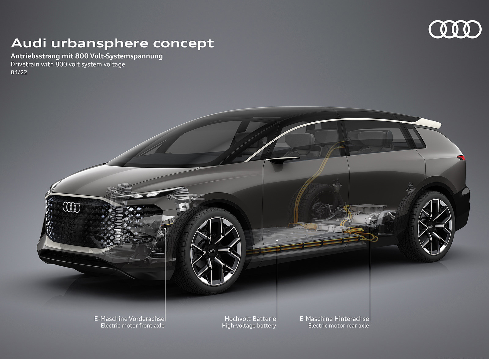 2022 Audi Urbansphere Concept Drivetrain with 800 volt system voltage Wallpapers #63 of 73