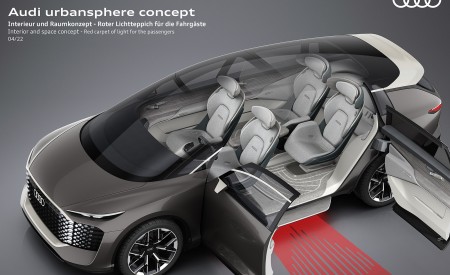 2022 Audi Urbansphere Concept Interior and space concept Wallpapers 450x275 (73)