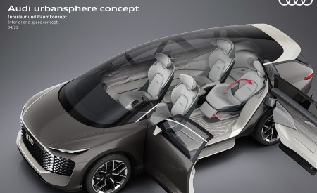 2022 Audi Urbansphere Concept Interior and space concept Wallpapers 450x275 (71)