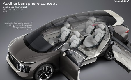 2022 Audi Urbansphere Concept Interior and space concept Wallpapers 450x275 (70)