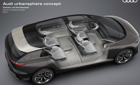 2022 Audi Urbansphere Concept Interior and space concept Wallpapers 450x275 (69)