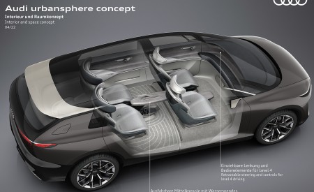 2022 Audi Urbansphere Concept Interior and space concept Wallpapers 450x275 (68)