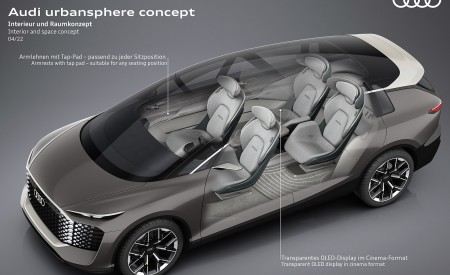 2022 Audi Urbansphere Concept Interior and space concept Wallpapers 450x275 (67)