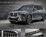 2023 BMW X7 xDrive40i Infographics Wallpapers  150x120