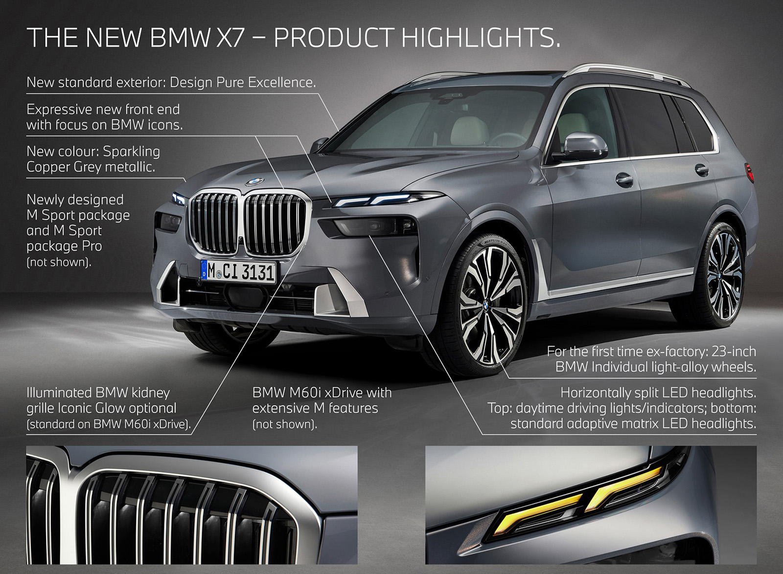 2023 BMW X7 xDrive40i Infographics Wallpapers  #27 of 44