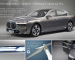 2023 BMW i7 xDrive60 xDrive60 Infographics Wallpapers  150x120