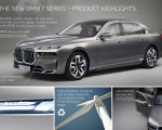 2023 BMW i7 xDrive60 xDrive60 Infographics Wallpapers  150x120 (74)