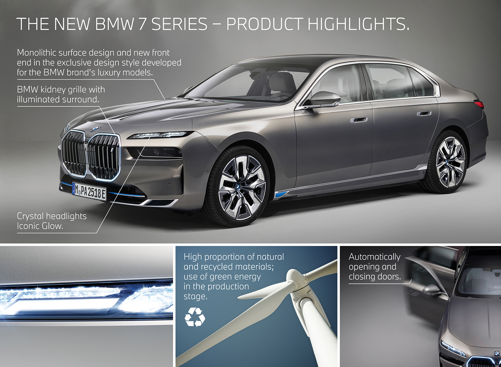 2023 BMW i7 xDrive60 xDrive60 Infographics Wallpapers  #74 of 88