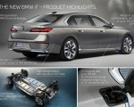 2023 BMW i7 xDrive60 xDrive60 Infographics Wallpapers  150x120 (75)