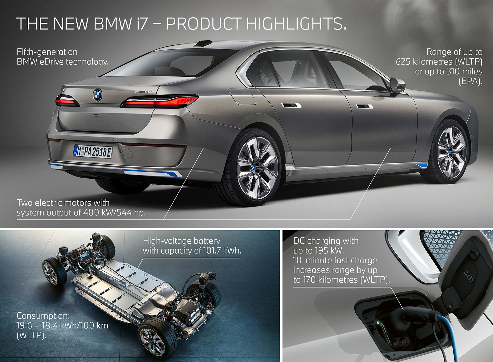 2023 BMW i7 xDrive60 xDrive60 Infographics Wallpapers  #75 of 88
