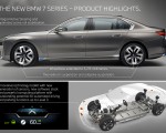 2023 BMW i7 xDrive60 xDrive60 Infographics Wallpapers  150x120