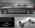 2023 BMW i7 xDrive60 xDrive60 Infographics Wallpapers  150x120 (76)