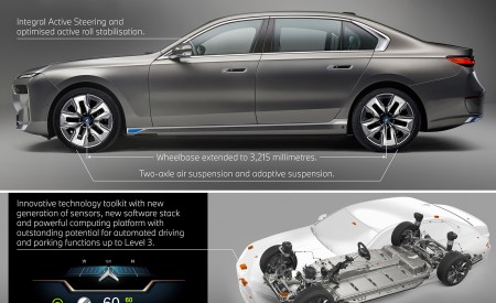 2023 BMW i7 xDrive60 xDrive60 Infographics Wallpapers  450x275 (76)