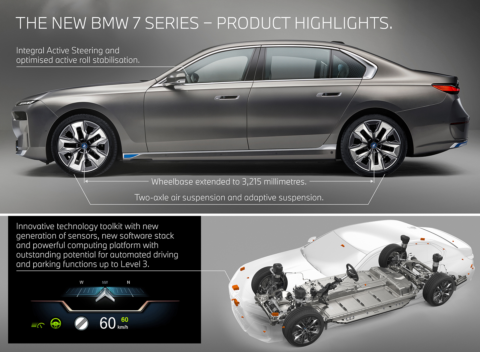 2023 BMW i7 xDrive60 xDrive60 Infographics Wallpapers  #76 of 88