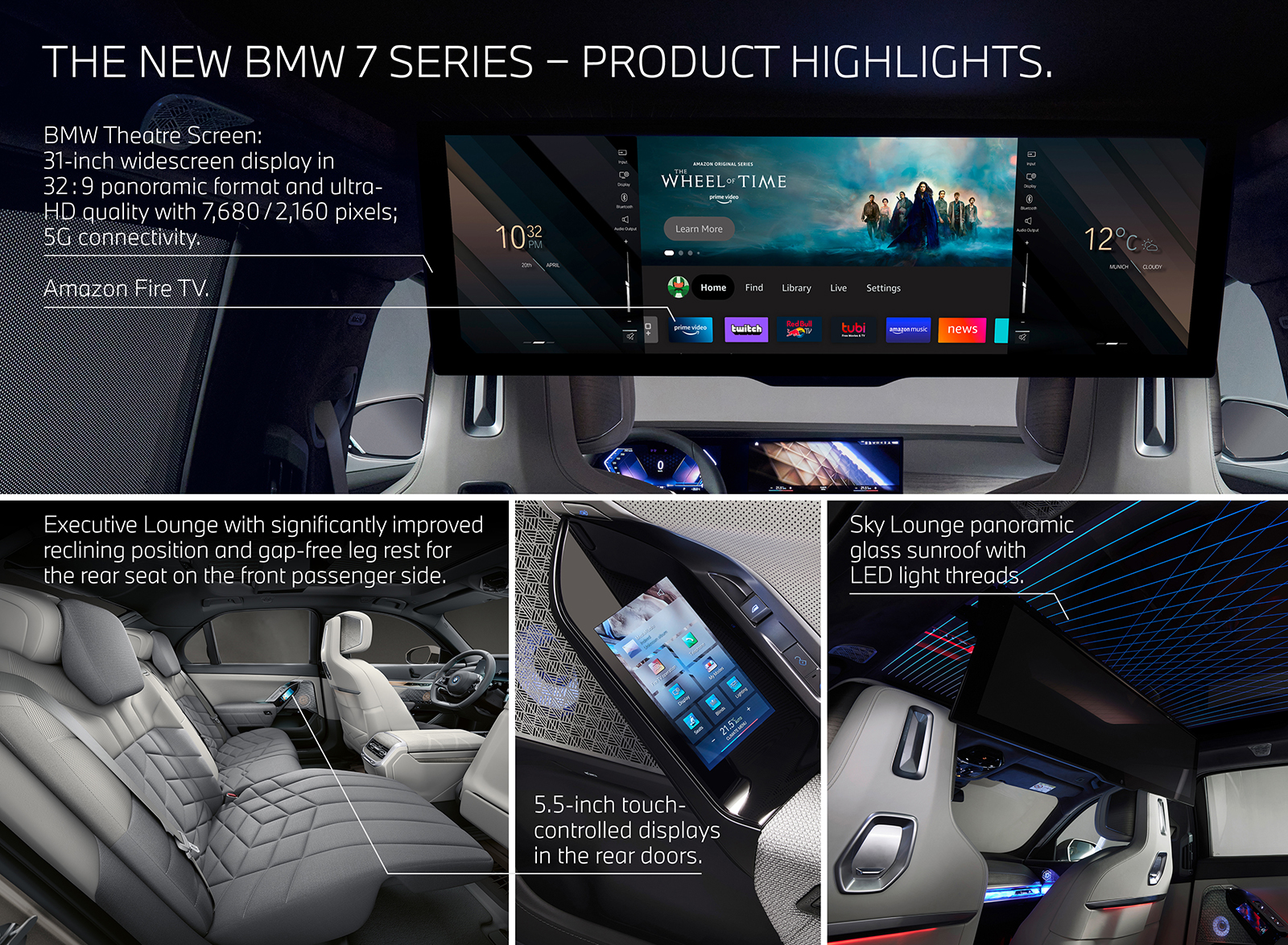 2023 BMW i7 xDrive60 xDrive60 Infographics Wallpapers #78 of 88