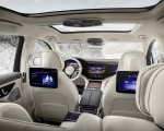 2023 Mercedes-Benz EQS SUV Interior Wallpapers 150x120