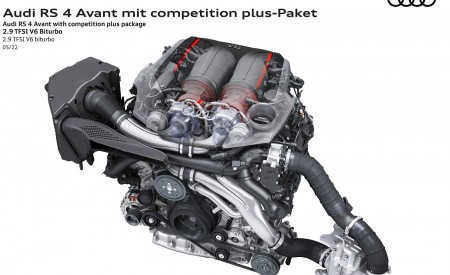 2023 Audi RS 4 Avant Competition Plus 2.9 TFSI V6 biturbo Wallpapers 450x275 (41)