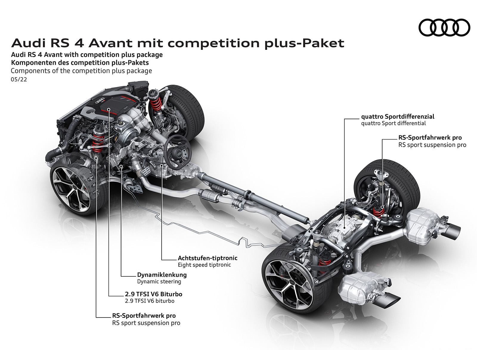 2023 Audi RS 4 Avant Competition Plus Components of the competition plus-Packet Wallpapers #42 of 48
