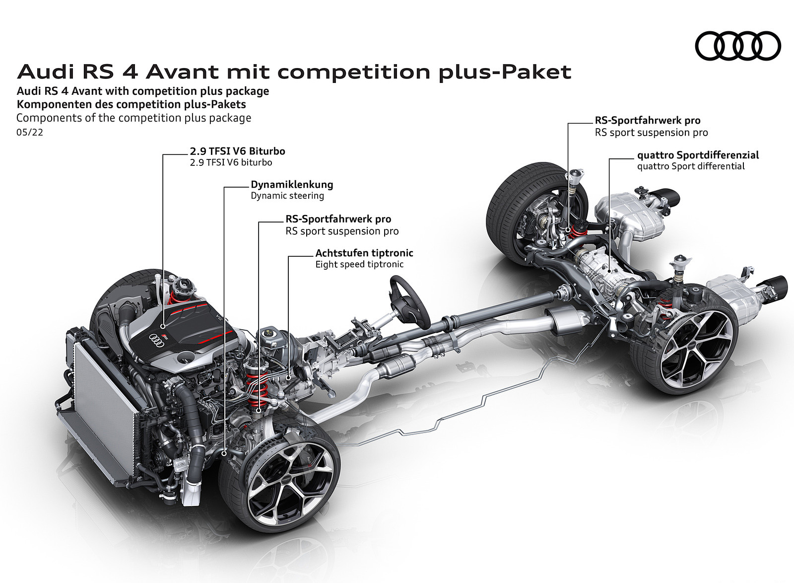 2023 Audi RS 4 Avant Competition Plus Components of the competition plus-Packet Wallpapers #43 of 48