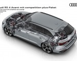 2023 Audi RS 4 Avant Competition Plus Drivetrain Wallpapers 150x120 (37)