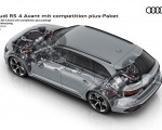 2023 Audi RS 4 Avant Competition Plus Drivetrain Wallpapers 150x120