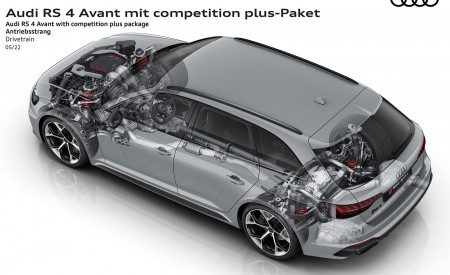 2023 Audi RS 4 Avant Competition Plus Drivetrain Wallpapers 450x275 (37)
