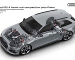 2023 Audi RS 4 Avant Competition Plus Drivetrain Wallpapers  150x120 (38)
