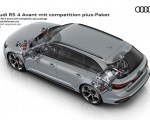 2023 Audi RS 4 Avant Competition Plus RS sport suspension pro Wallpapers 150x120 (34)
