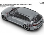 2023 Audi RS 4 Avant Competition Plus RS sport suspension pro Wallpapers 150x120