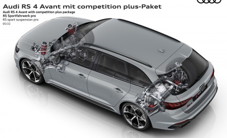 2023 Audi RS 4 Avant Competition Plus RS sport suspension pro Wallpapers 450x275 (34)