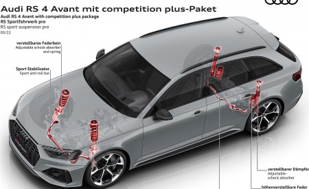 2023 Audi RS 4 Avant Competition Plus RS sport suspension pro Wallpapers 450x275 (40)