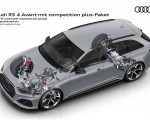 2023 Audi RS 4 Avant Competition Plus RS sport suspension pro Wallpapers 150x120 (33)