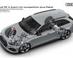 2023 Audi RS 4 Avant Competition Plus RS sport suspension pro Wallpapers 150x120