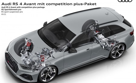 2023 Audi RS 4 Avant Competition Plus RS sport suspension pro Wallpapers 450x275 (33)