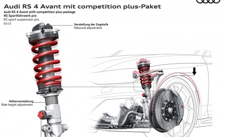 2023 Audi RS 4 Avant Competition Plus RS sport suspension pro Wallpapers 450x275 (48)