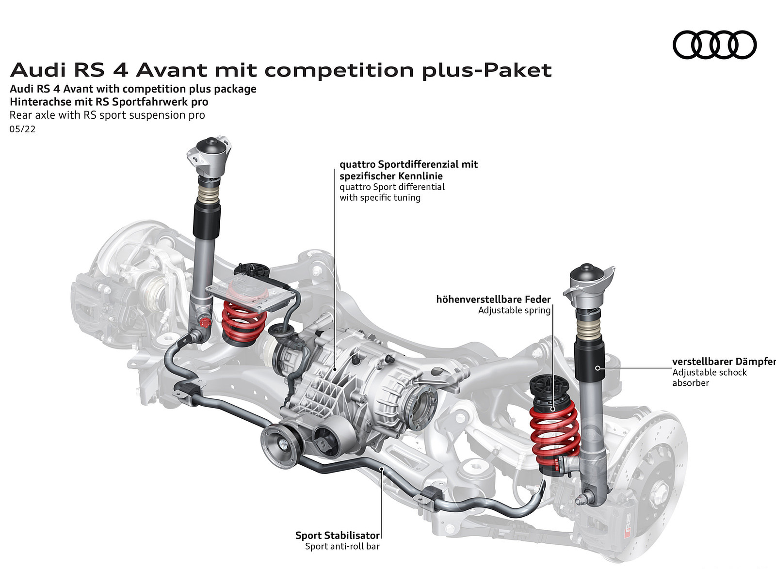 2023 Audi RS 4 Avant Competition Plus Rear axle with RS sport suspension pro Wallpapers #46 of 48